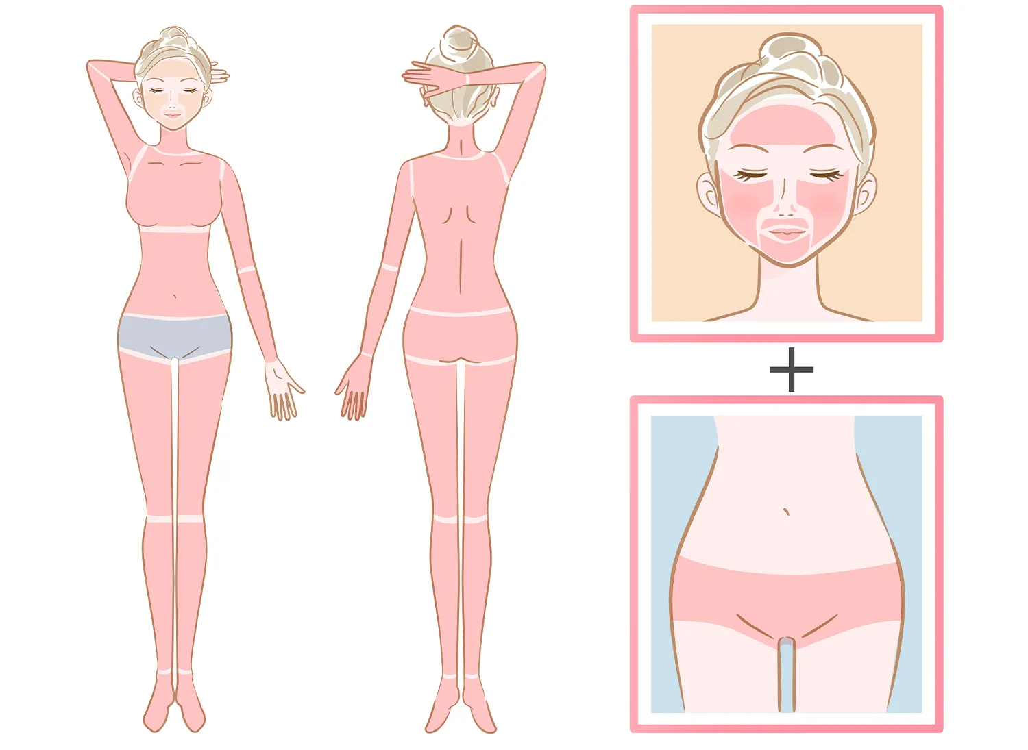 静岡市の医療脱毛で全身+VIO・顔　※男性は全身 + VIO + ヒゲ6部位