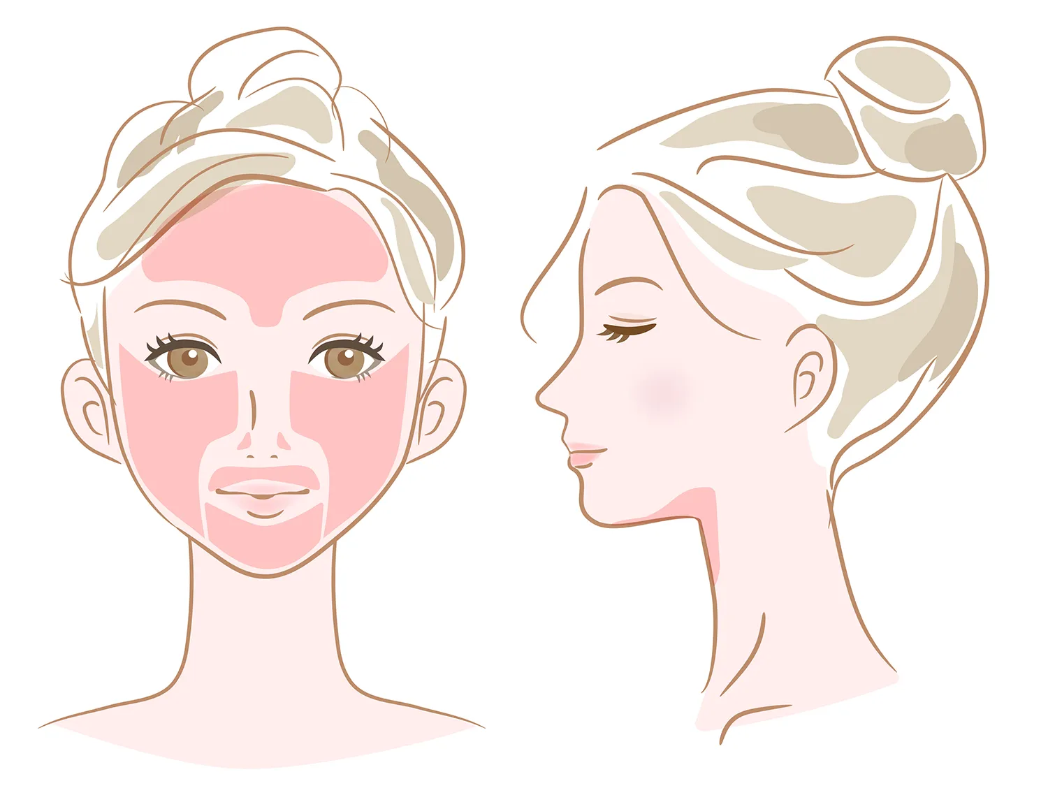 静岡市の医療脱毛で顔