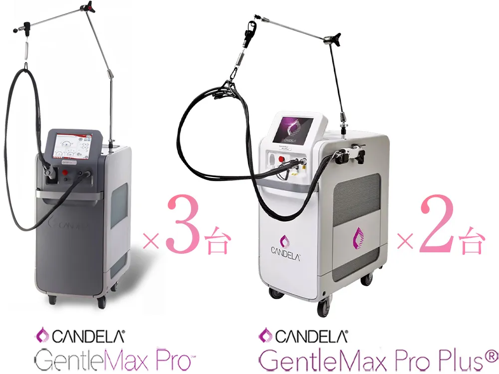 GentleMax Pro3台、GentleMax Pro Plus2台