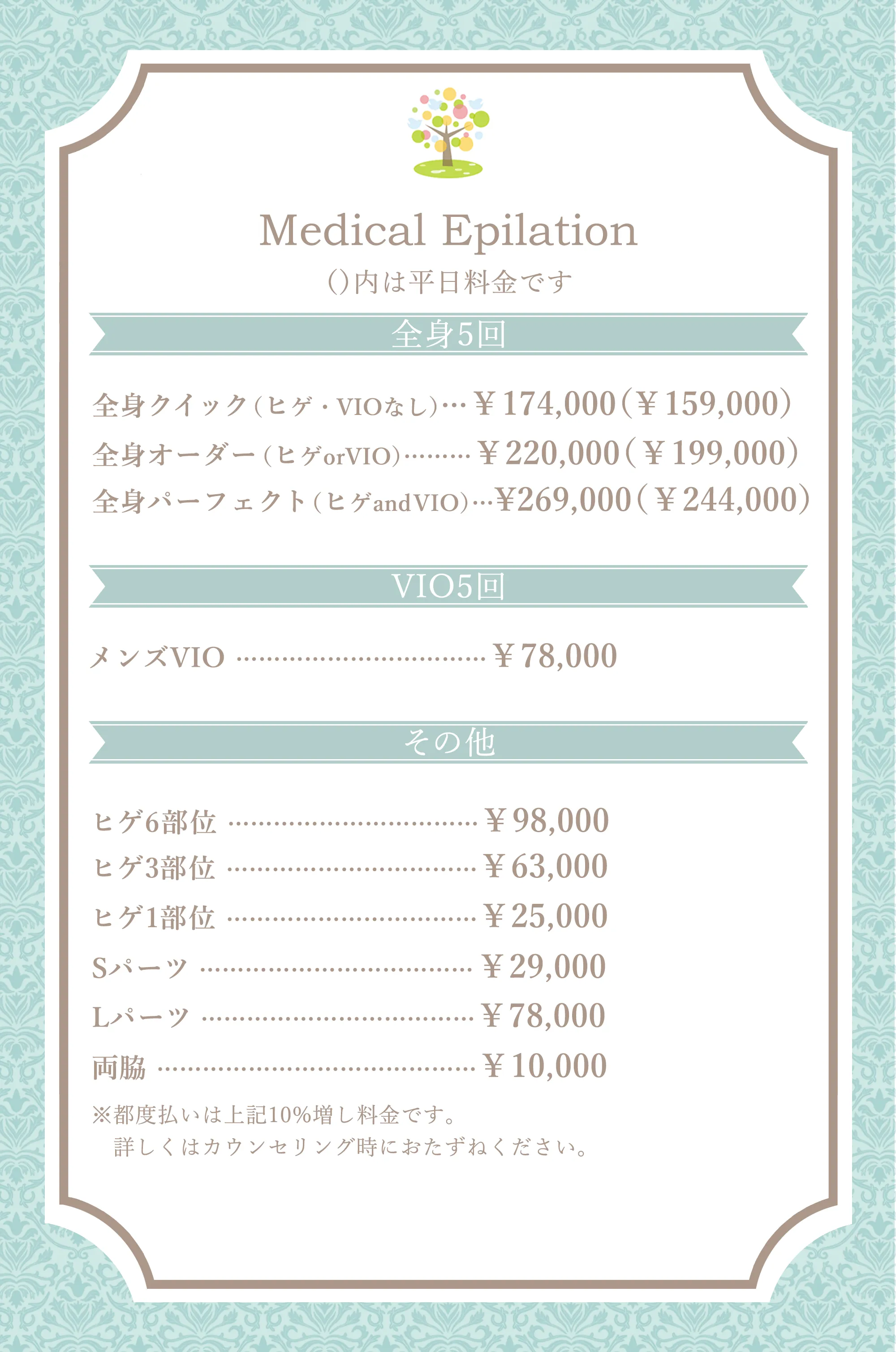 静岡のメンズ医療脱毛・土川整形外科の料金表